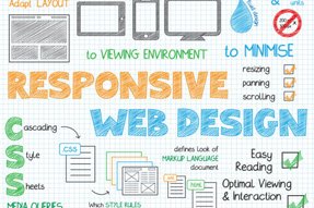 Web Designing Company in ghaziabad